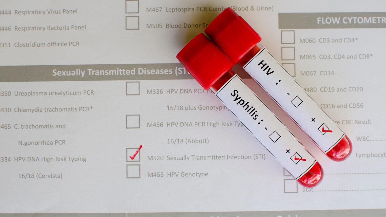 STD Check up Bangkok